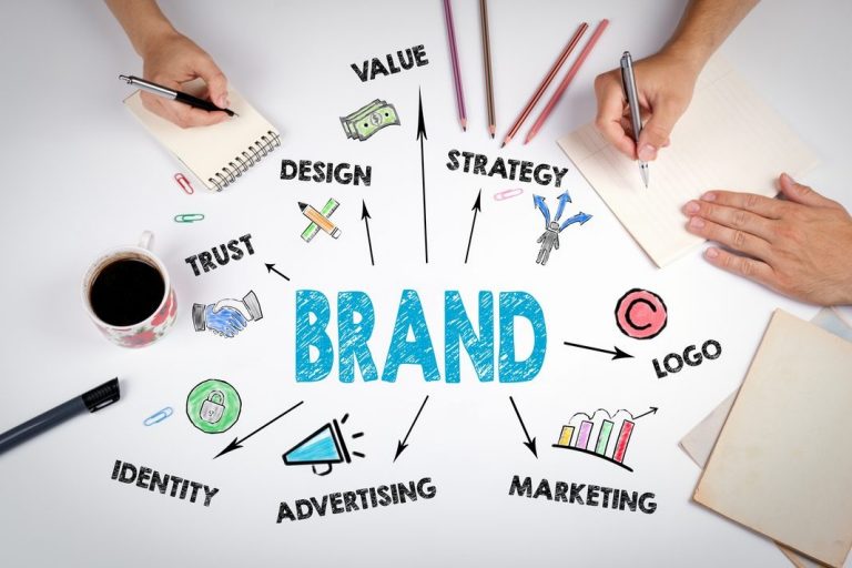 Branding - 3